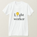 Buscar lightworker Despertar