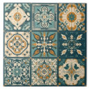 Buscar mediterráneo azulejos Decorativo