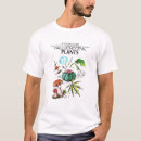 Buscar thanksgiving camisetas Men