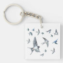 Buscar golondrinas llaveros Golosinas