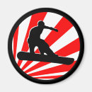 Buscar desgaste imanes Snowboard