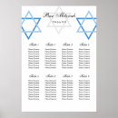 Buscar mitzvah posters Recepción