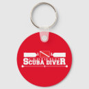Buscar scuba llaveros Agua