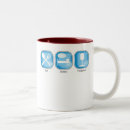 Buscar blog tazas Ordenador