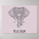 Buscar elefante tribal posters Asiático