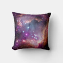 Buscar telescopio cojines Nebulosa