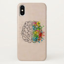 Buscar cerebro iphone fundas Neurociencia