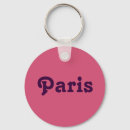Buscar paris llaveros Para ella