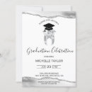 Buscar higiene dental invitaciones Odontológico