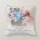 Buscar cartas cojines Nombre