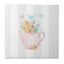 Buscar teteras azulejos Vintage