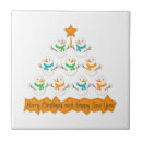 Buscar muñeca azulejos Navidades