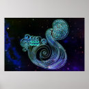 Buscar portadores posters General y unisex