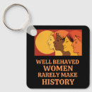 Buscar bien hecho llaveros Celebración