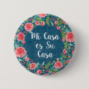 Buscar casas chapas Flores