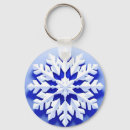 Buscar copo de nieve accesorios Clima frío