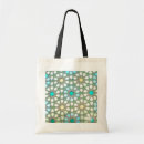 Buscar regiones bolsos Continentes