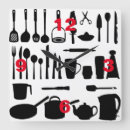 Buscar la cocina relojes de pared Retro