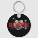 Buscar batería de la roca Grunge