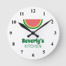 Buscar melón relojes de pared Alimento