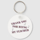 Buscar teacher llaveros Apreciación del profesor