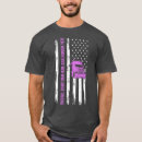Buscar trending topic camisetas Lindo