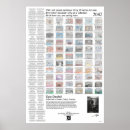 Buscar sangriento posters Para todos