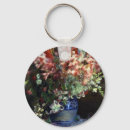 Buscar renoir llaveros Flores