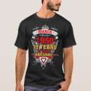 Buscar 69 camisetas Edad