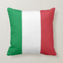 Buscar bandera de italia cojines Italy