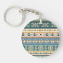Buscar geo llaveros Tribal