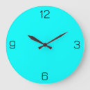 Buscar aqua relojes de pared Nombre