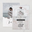 Buscar anfitrión invitaciones Novia y novio