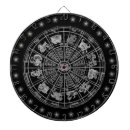 Buscar zodiaco dianas Horoscopio
