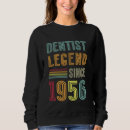 Buscar odontología sudaderas Dentista