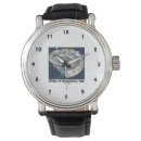 Buscar historia relojes General y unisex