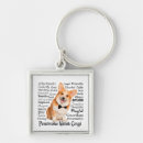 Buscar perro de agua llaveros Raza