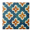 Buscar marruecos azulejos boho