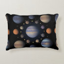 Buscar solar cojines Planetas