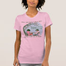 Buscar literatura ropa Bibliotecario