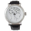 Buscar cerebro relojes Médico