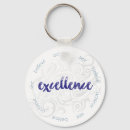 Buscar empresarias llaveros General y unisex