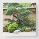 Buscar jardín relojes de pared Japonés