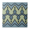 Buscar vintage azulejos Geométrico