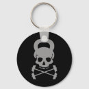 Buscar kettlebell llaveros Levantamiento de pesas