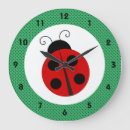 Buscar ladybugs posters Rojo