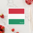 Buscar húngaro Viajar