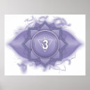 Buscar ojo posters Meditación