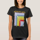 Buscar multiplicación camisetas Matemática
