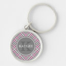 Buscar rosa claro llaveros General y unisex